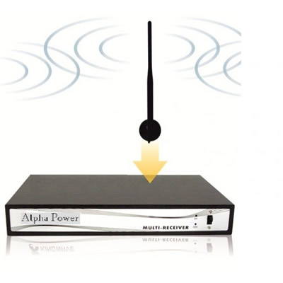 Ricevitore Alpha Power KW530 Professionale 4 Canali Wireless