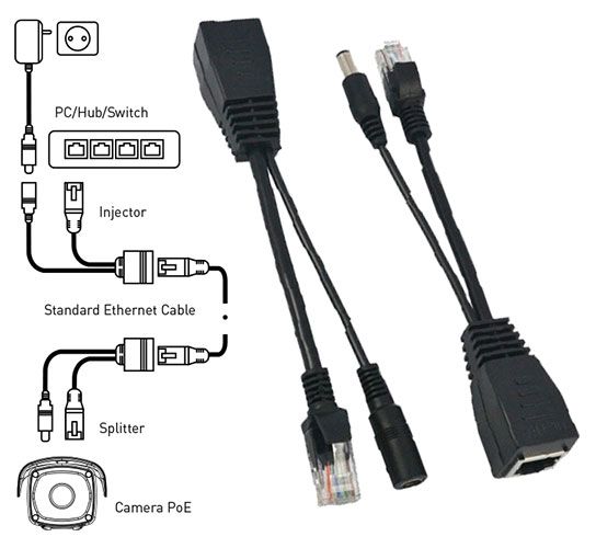 Adattatore PoE Mach Power VS-PSI30 Professionale | Omnicenter