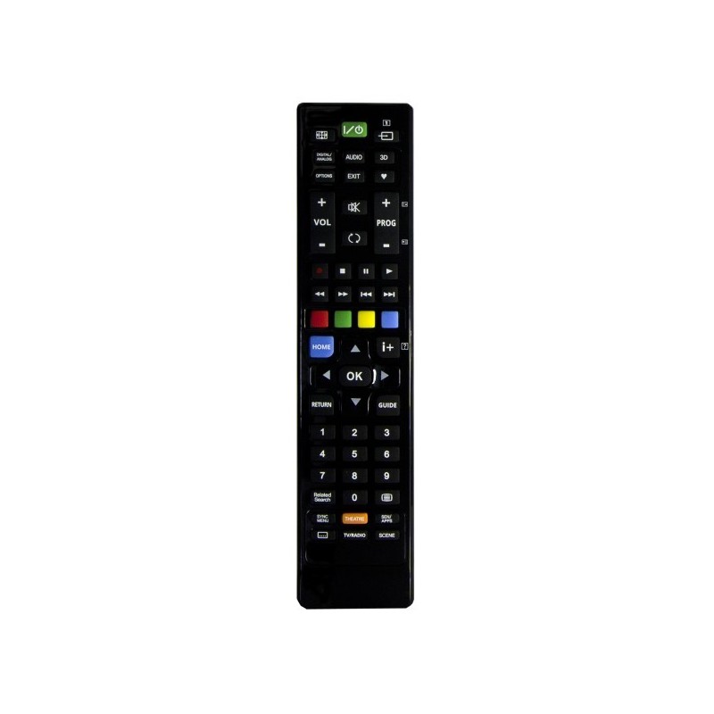 Telecomando Superior per TV Sony: Scopri il Ricambio SUP033